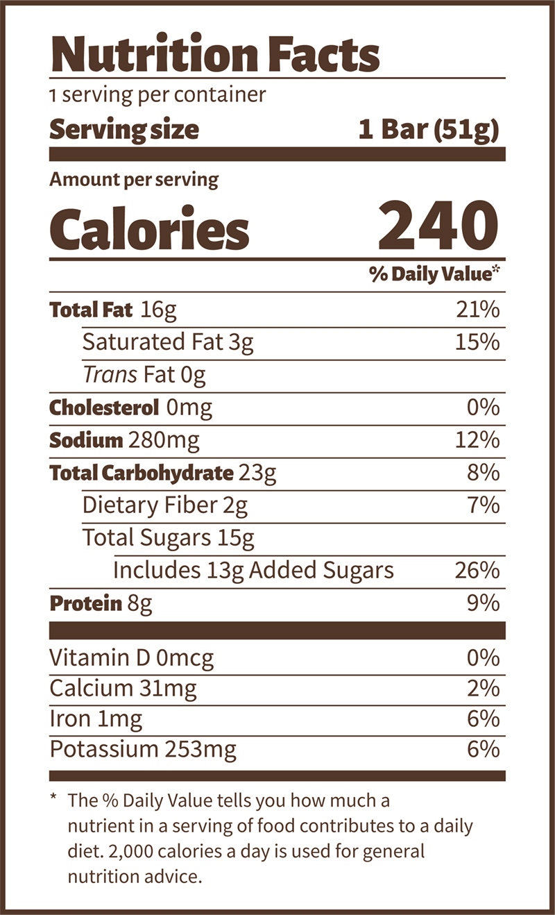 nutritional panel for 1.8 oz Skippy Salted Nut Roll